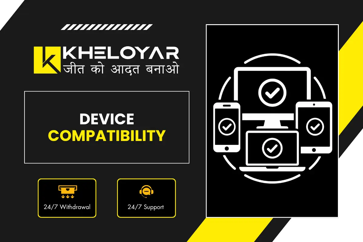 Kheloyar Device Compatibility banner showing desktop monitor, laptop, smartphone and tablet each with checkmark tick icon and 24/7 withdrawal