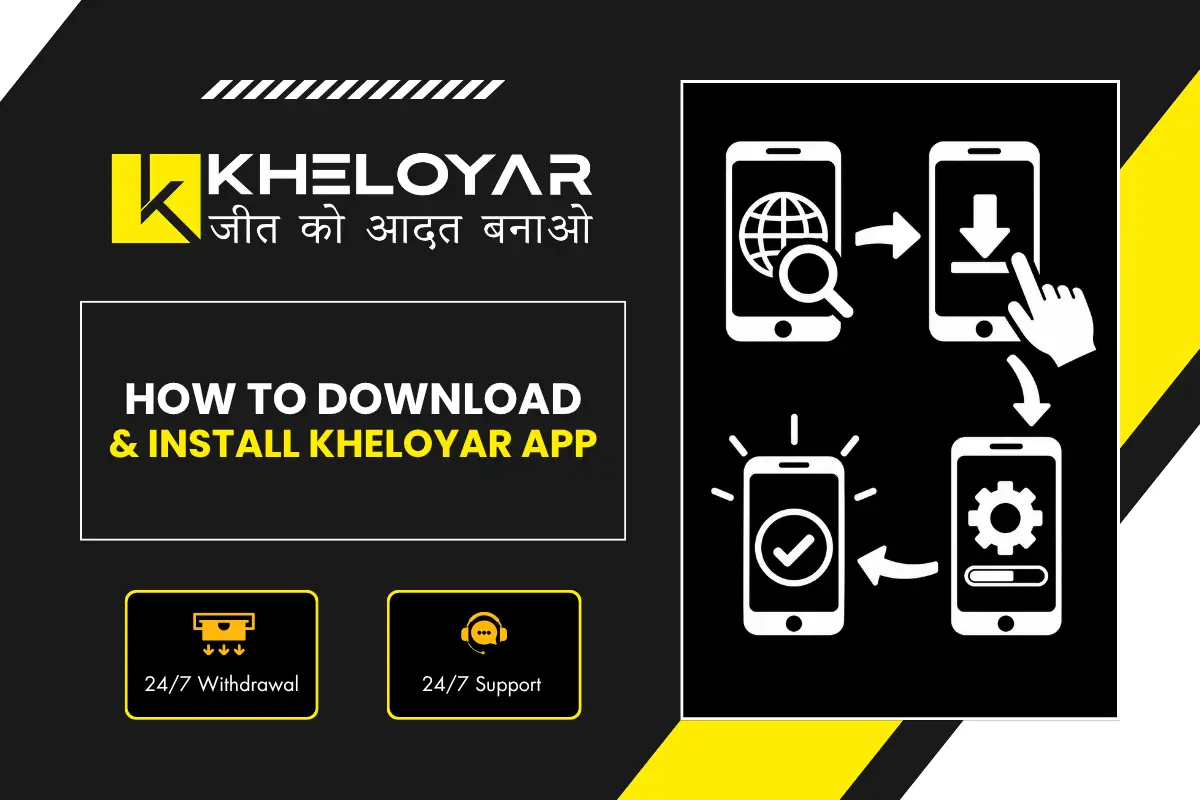 How to Download and Install Kheloyar App banner showing step by step mobile icons - search, download, install and verification