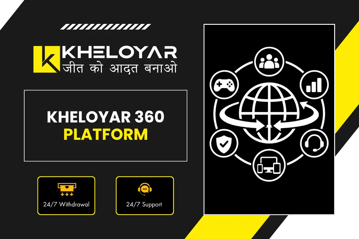 Kheloyar 360 Platform banner showing global ecosystem with globe surrounded by icons for community, gaming, analytics, support, multi-device and security with 24/7 withdrawal