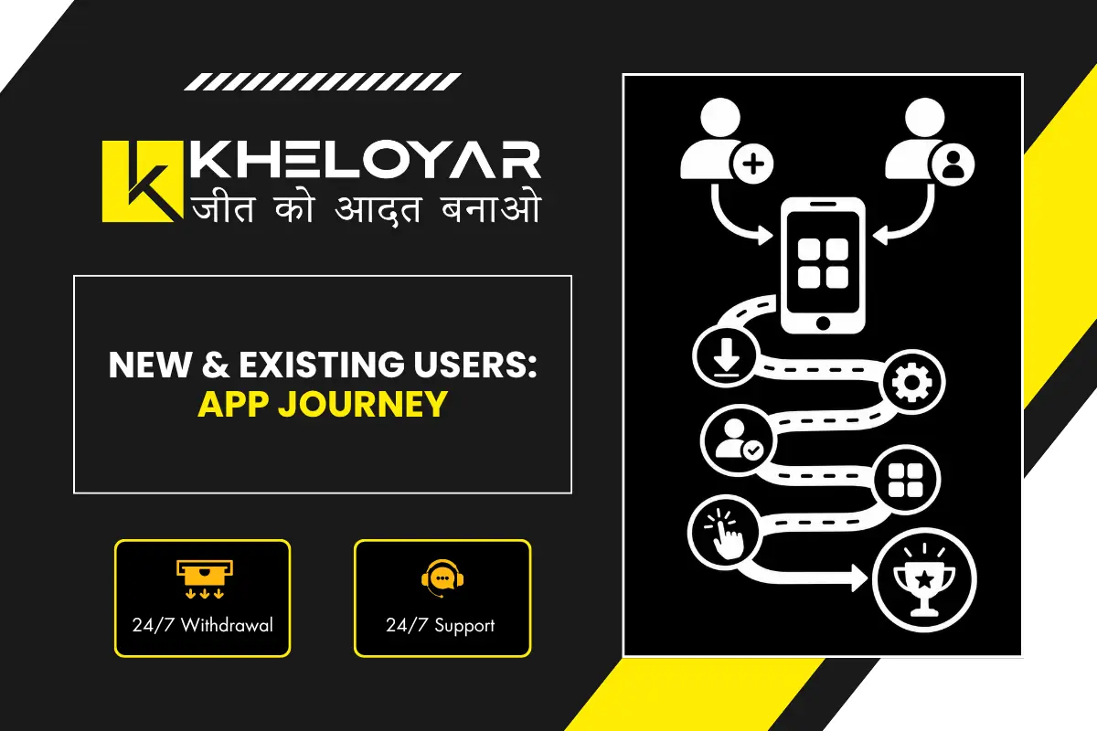 New and existing users app journey banner showing user onboarding flow from registration to reward on Kheloyar App