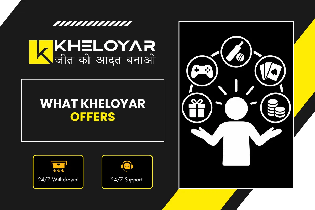 What Kheloyar Offers infographic showing cricket betting, casino games, online gaming, bonuses and rewards on trusted Kheloyar platform