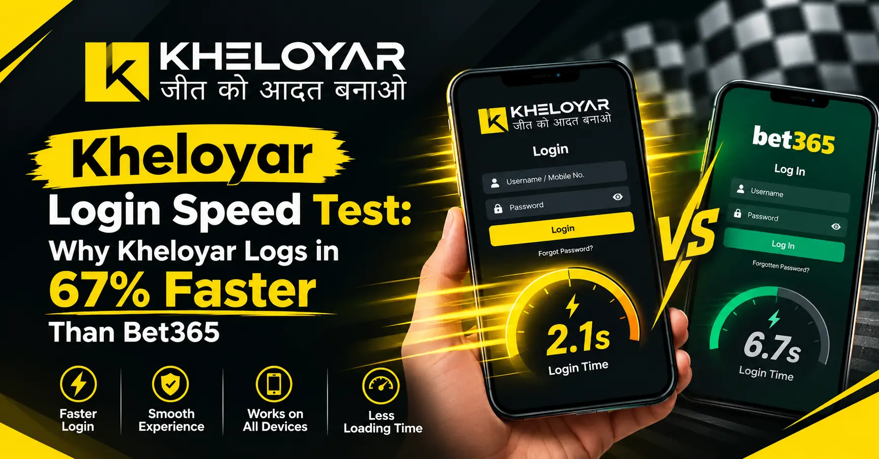 Kheloyar login speed test showing Kheloyar 2.1s login time vs Bet365 6.7s - Kheloyar fast login 67% faster