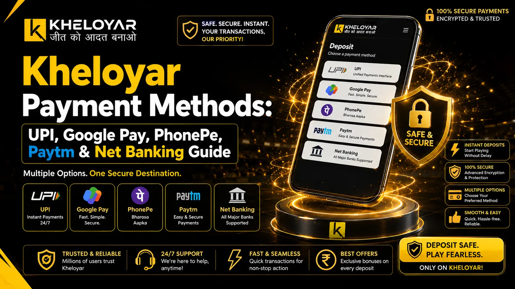 Kheloyar payment methods guide showing UPI, Google Pay, PhonePe, Paytm and Net Banking options for safe secure instant deposits on Kheloyar